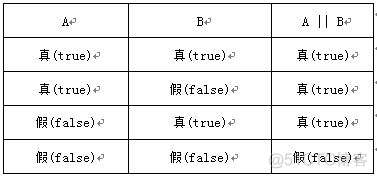 JavaScript进阶篇(慕课网)_javascript_09