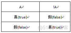 JavaScript进阶篇(慕课网)_数组_10