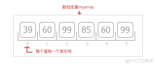 JavaScript进阶篇(慕课网)_其他_14