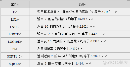 JavaScript进阶篇(慕课网)_html_31