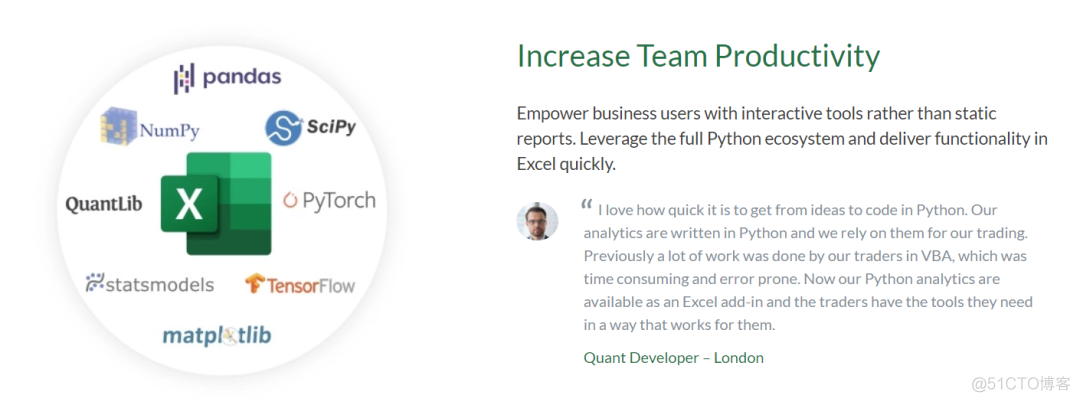 PyXLL库 | Excel与Python的完美结合（附使用文档）_公众号_05