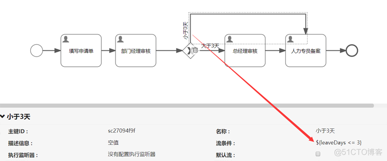 JeeSite 4.x 业务流程 BPM、工作流引擎、Flowable、Activiti_业务流程_05