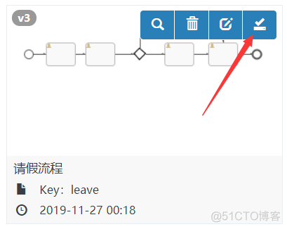 JeeSite 4.x 业务流程 BPM、工作流引擎、Flowable、Activiti_业务流程_07