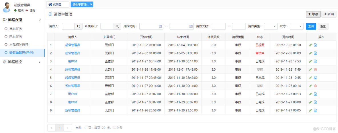 JeeSite 4.x 业务流程 BPM、工作流引擎、Flowable、Activiti_数据_15