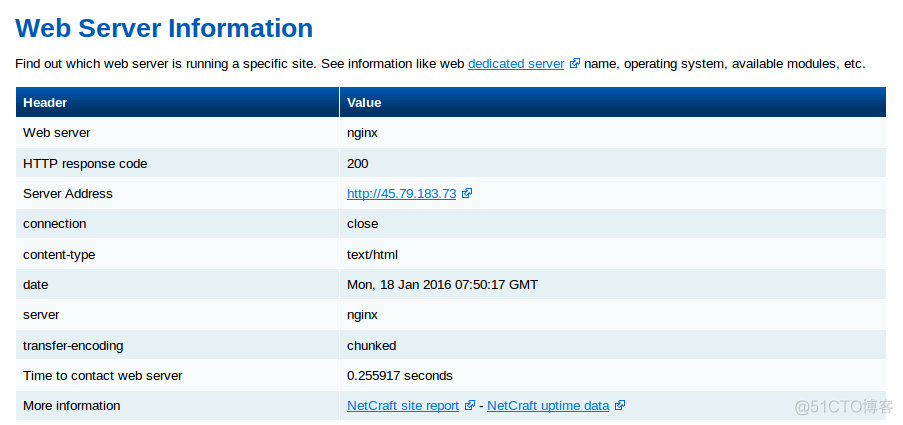 如何在 CentOS 7 用 cPanel 配置 Nginx 反向代理_服务器_03