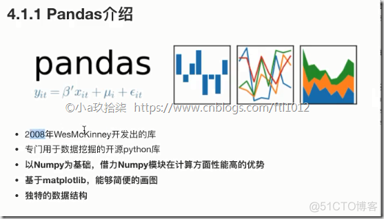 数据挖掘---Pandas的学习_添加行