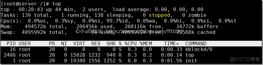 Linux uptime命令详解_当前用户_02