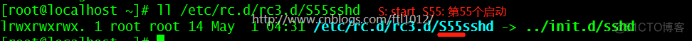 Linux chkconfig命令详解_启动服务_02