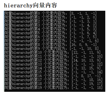 opencv-findContours找出轮廓坐标_#include_03