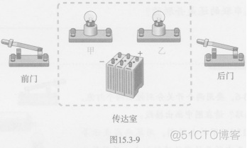 第三节 串联和并联_电路图_07