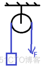第二节 滑轮_上拉_02