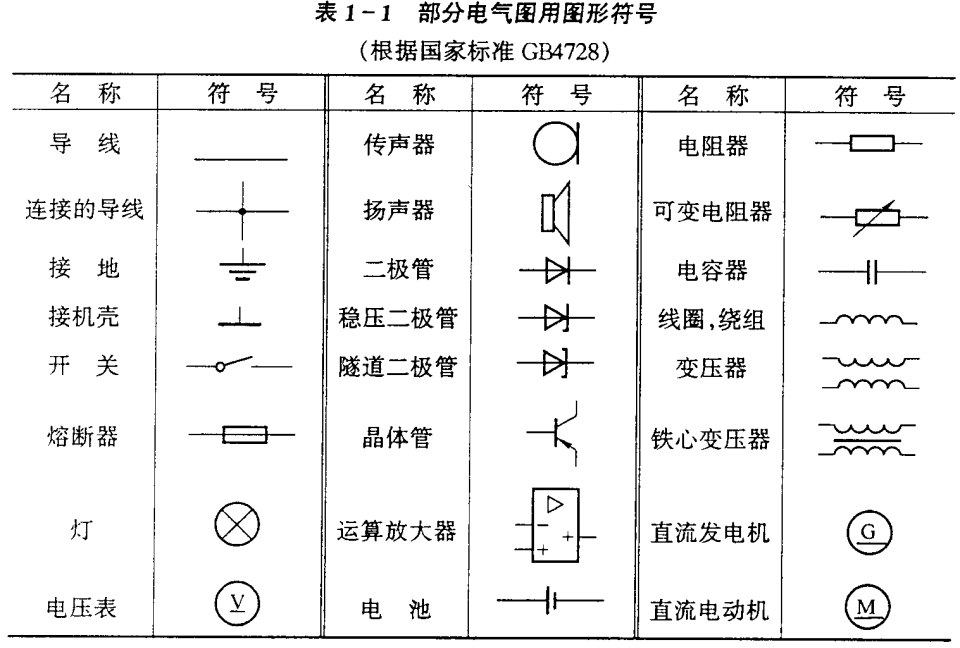 电气一次接线图符号图片