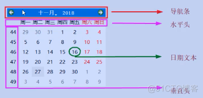 日历控件QCalendarWidget_当前日期_02