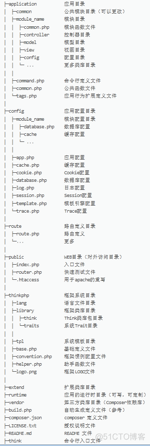 一篇文带你从0到1了解建站及完成CMS系统编写_php_18