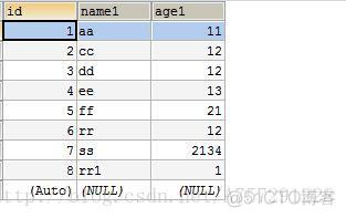 sql LEFT JOIN RIGHT JOIN（左连接）（mysql）_RIGHT-JOIN_02