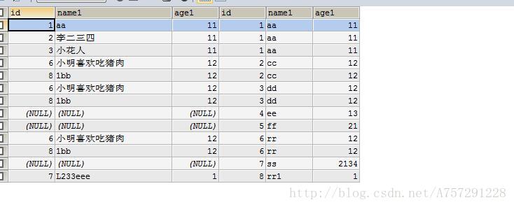 sql LEFT JOIN RIGHT JOIN（左连接）（mysql）_sql_04