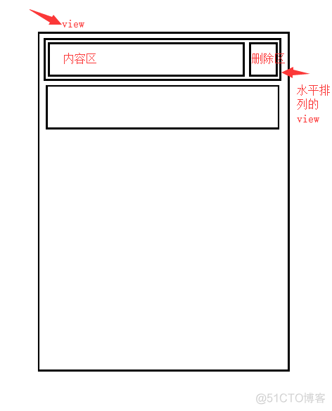 微信小程序之列表左滑删除功能_重置_02