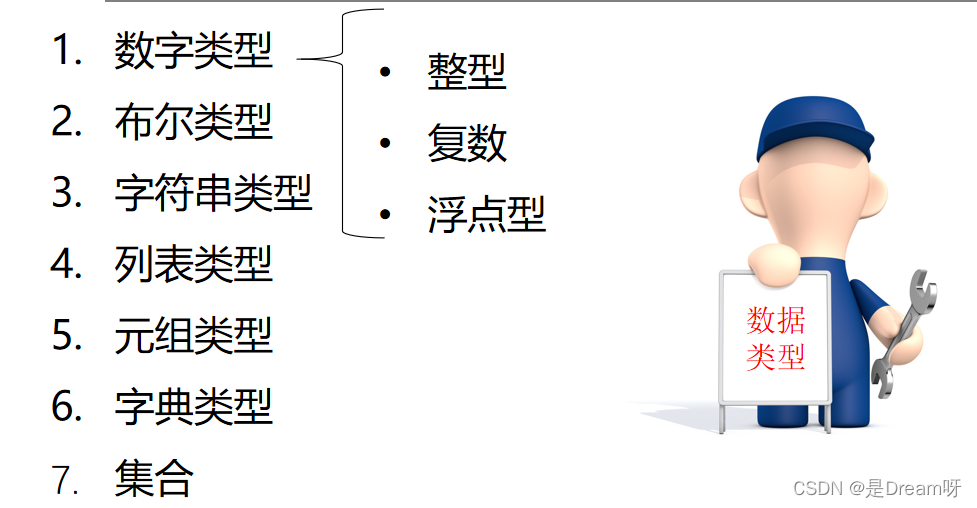 [Python公开课]零基础玩转Python基础篇----第二节：Python的语法基础_标识符_02