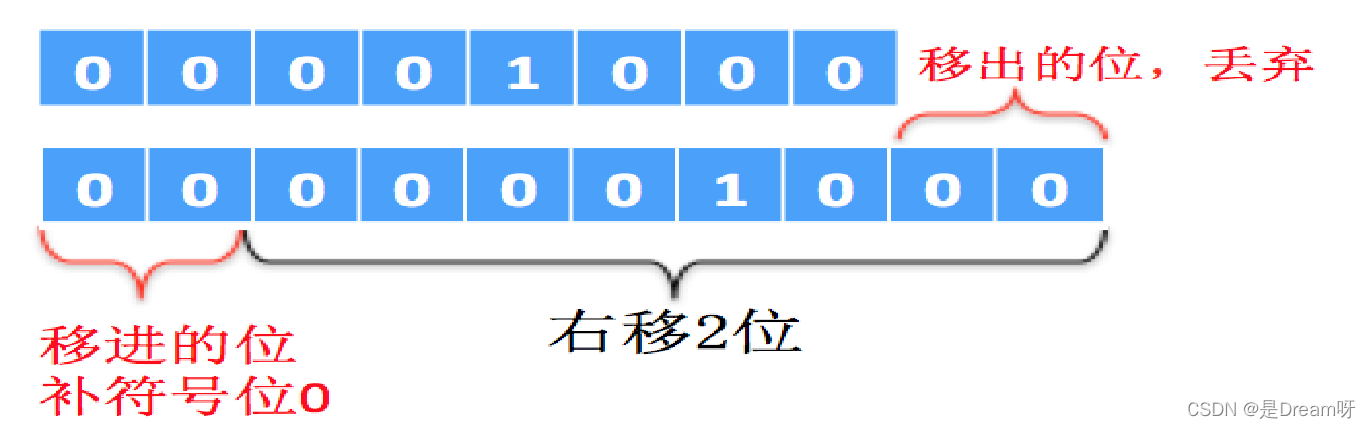 [Python公开课]零基础玩转Python基础篇----第二节：Python的语法基础_标识符_15