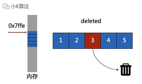 通俗易懂的链表_链表_05