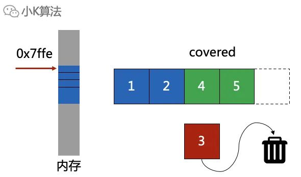 通俗易懂的链表_算法_06