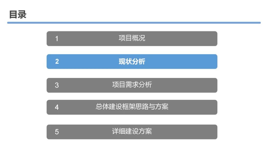 大数据资源平台建设可行性研究方案_大数据_04