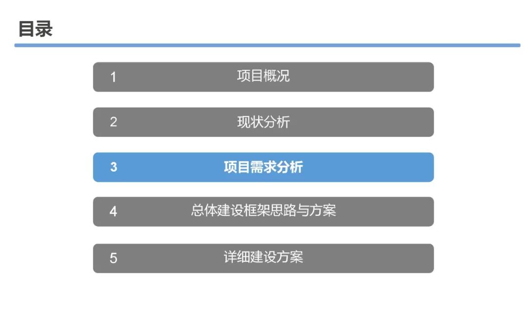 大数据资源平台建设可行性研究方案_大数据_08