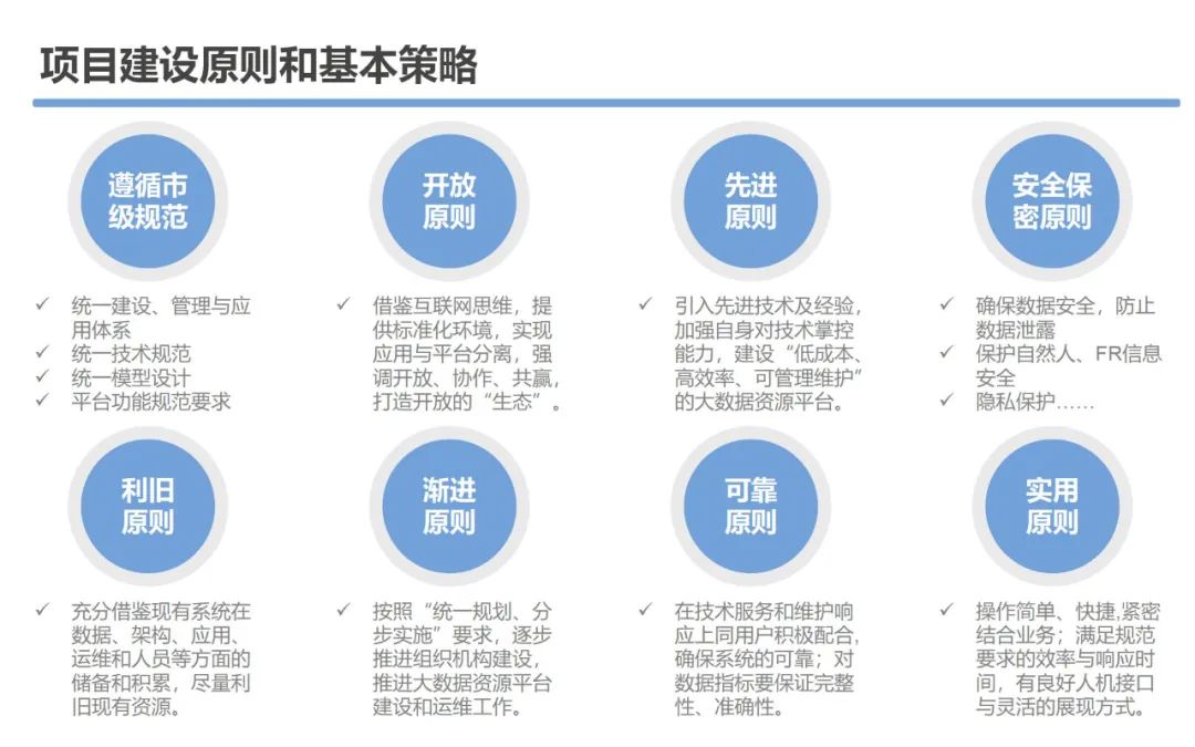 大数据资源平台建设可行性研究方案_docker_14