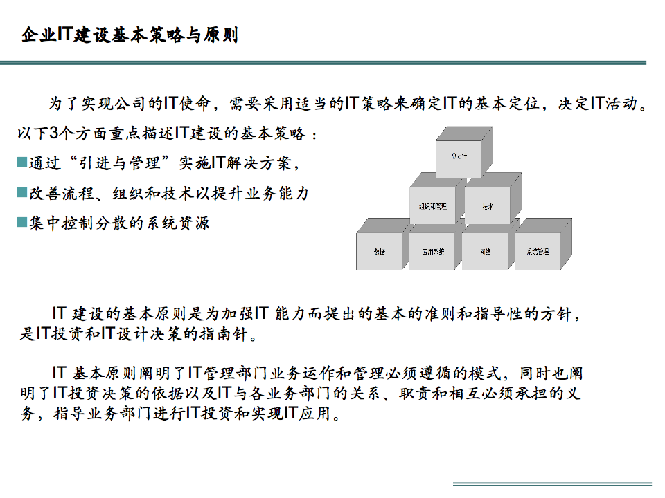 企业信息化建设现状与规划解读_es_16