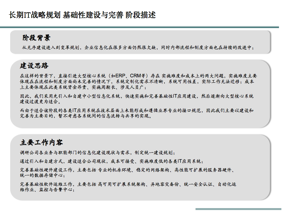 企业信息化建设现状与规划解读_大数据_21