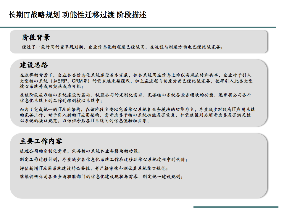 企业信息化建设现状与规划解读_大数据_22