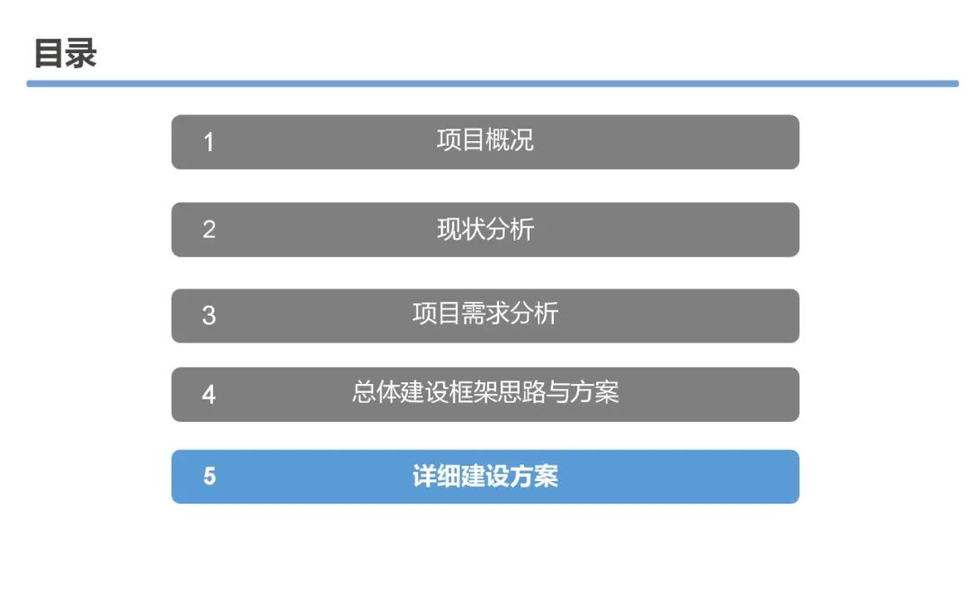 大数据资源平台建设可行性研究方案_docker_26