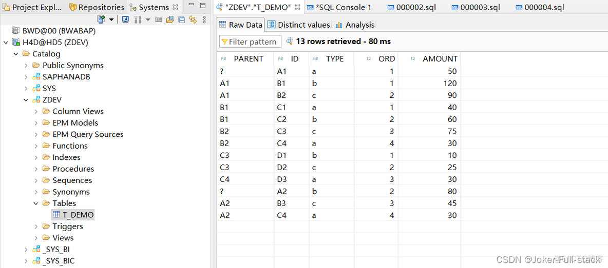 HANA Excel 连接HANA DB_数据