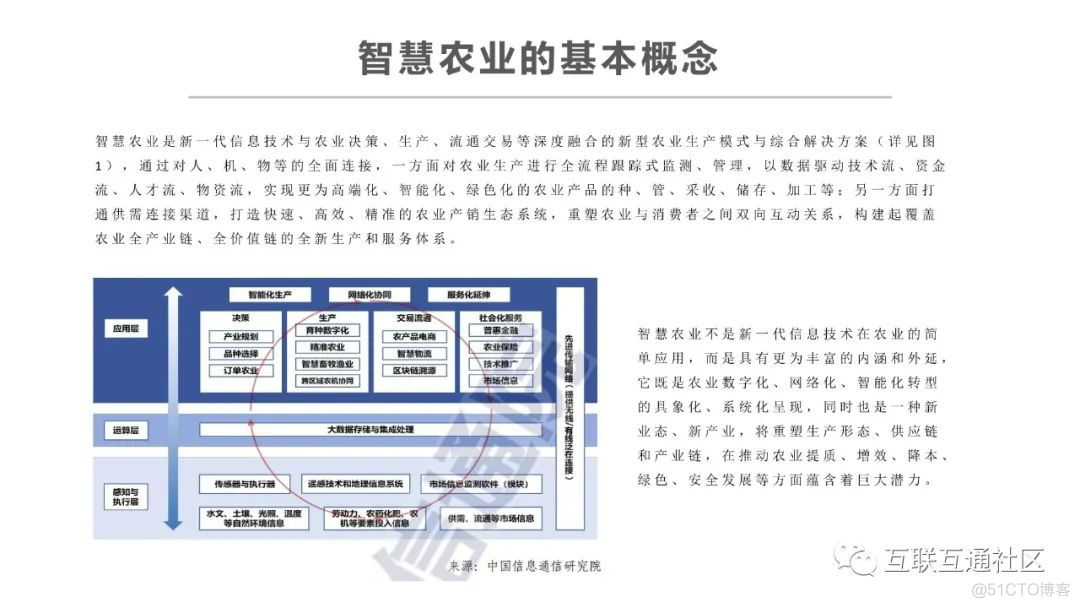 汇智周刊第15期发布，2022年第3期！_编程语言_12