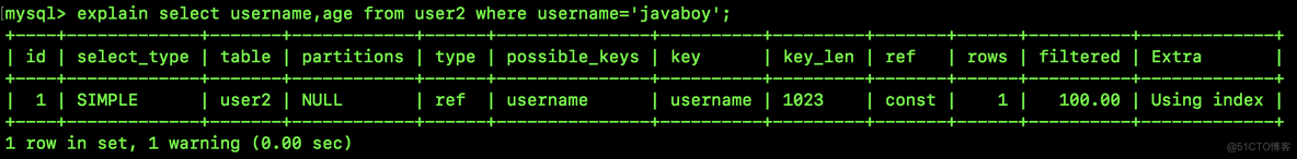 其实 MySQL 中的 like 关键字也能用索引_字段