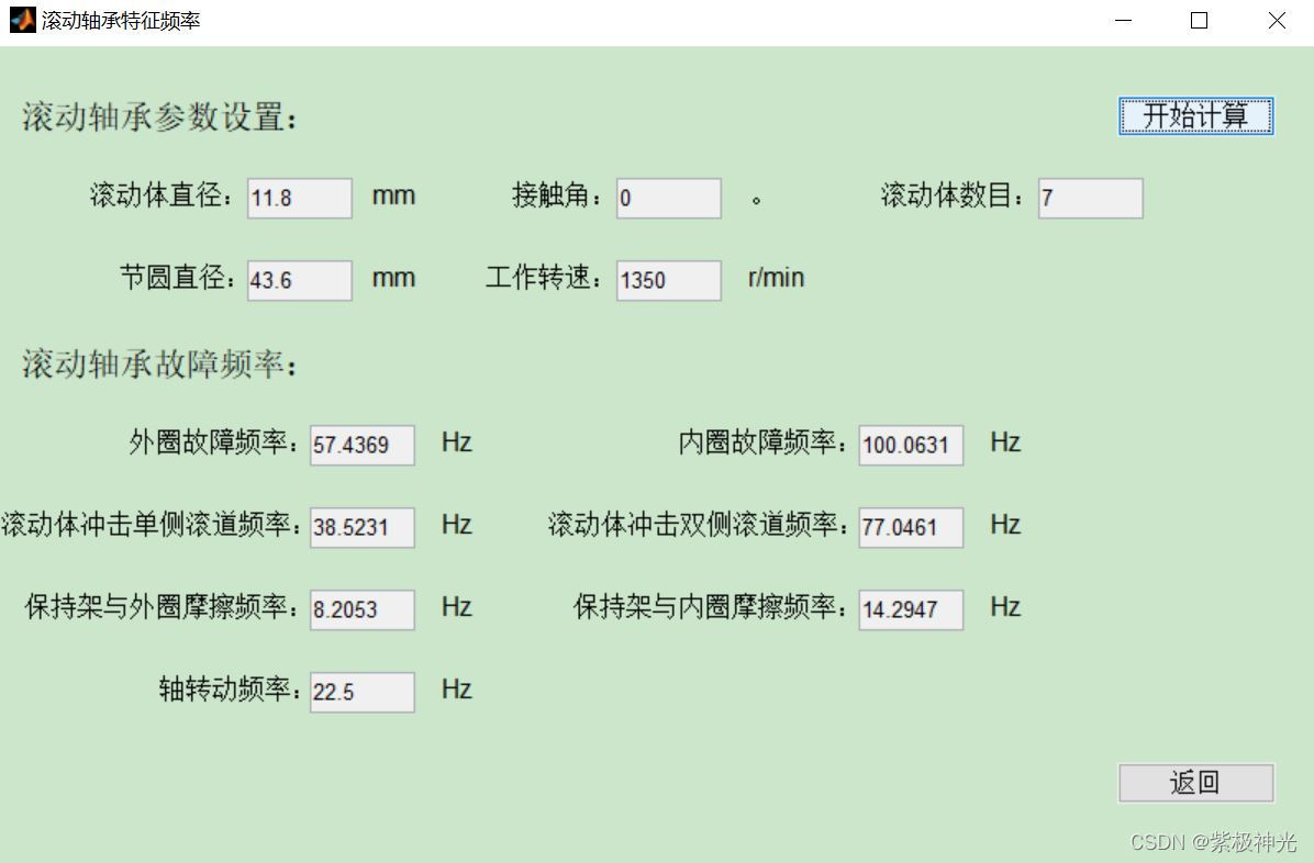 【故障诊断分析】基于matlab滚动轴承故障诊断系统【含Matlab源码 1679期】_去噪_05