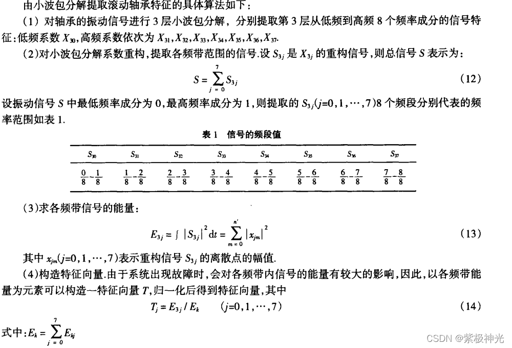 【故障诊断分析】基于matlab小波变换外圈轴承故障诊断【含Matlab源码 1678期】_特征向量_05