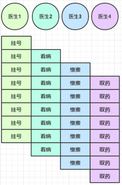 03、Netty学习笔记—(Netty组件学习)_ios_17