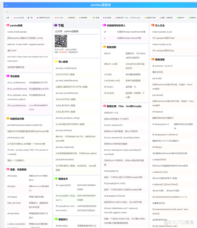 这份中文pandas速查表，真不错！_python