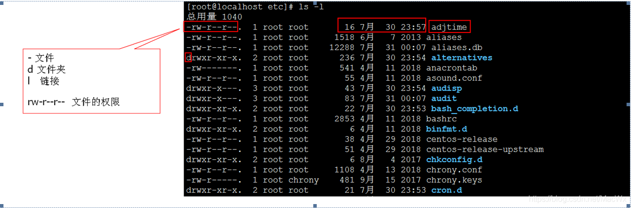 Linux 常用基本命令总结_txt文件