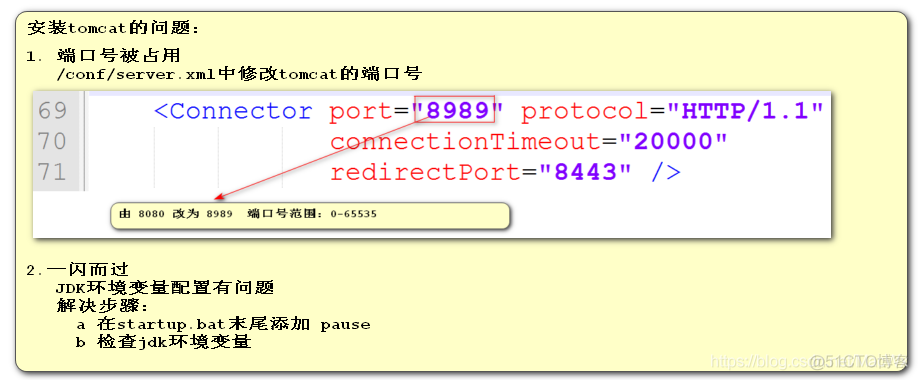 Tomcat的安装使用，修改默认8080端口号，查询端口号命令_tomcat端口号的修改_03