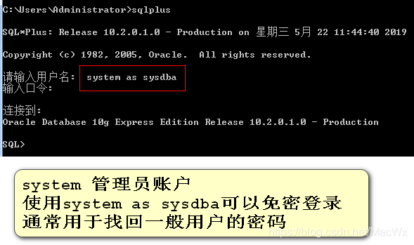 Oracle数据库的简单认识详细总结_客户端_02