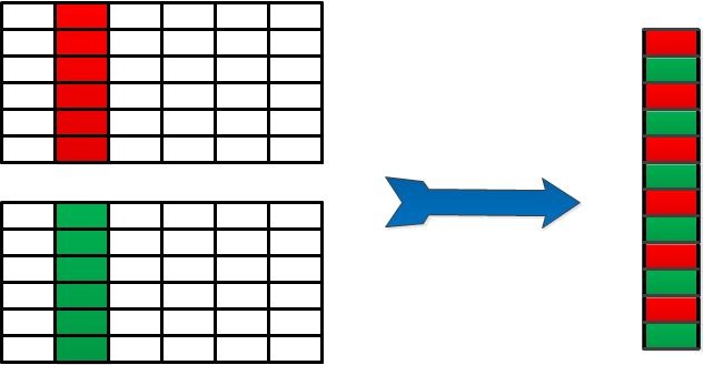 Programming Examples Using IBV Verbs_#include_04