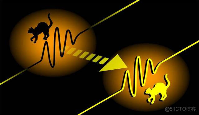 Science发布：全世界最前沿的125个科学问题_系统对_21