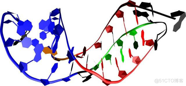 Science发布：全世界最前沿的125个科学问题_数据_58