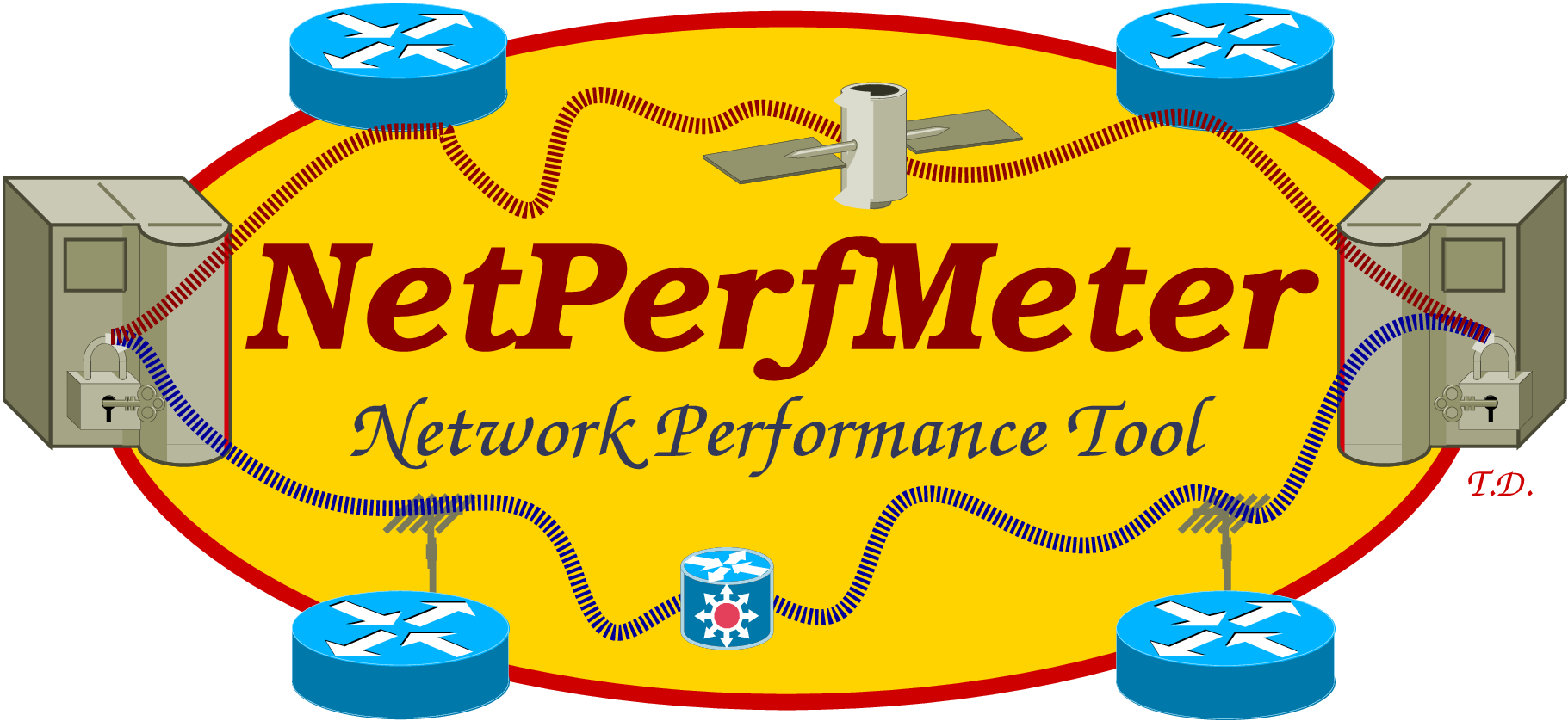 NetPerfMeter : A Network Performance Metering Tool Introduction_sed_02