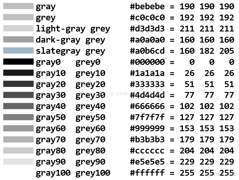 gnuplot颜色设置_d3_04