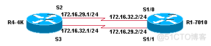 Why Are Some OSPF Routes in the Database but Not in the Routing Table?_sed_02