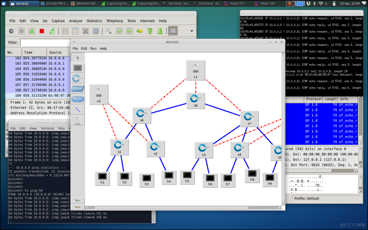 Open-Source Network Simulators—CORE—Cloonix—GNS3—IMUNES_linux_06