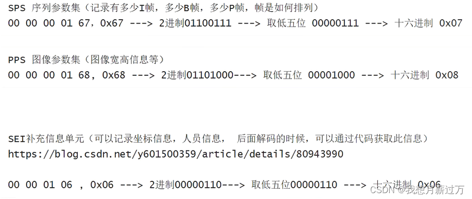 Android音视频基础知识_视频录制_16